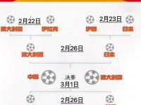 九游体育中国官网-亚洲足球锦标赛决赛强强对话，观赏价值高