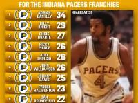 九游体育app下载-篮网擒凤凰城，霍勒迪砍下+平息主场