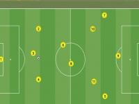 九游体育入口-西班牙教练团队调整战术应对未来挑战