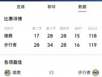 九游体育app下载-雄鹿挑战连胜纪录，备战下一场比赛