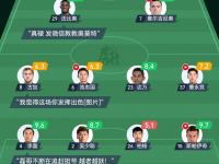 九游体育在线登录-皇家社会双线连胜，实力稳居积分榜前列的简单介绍