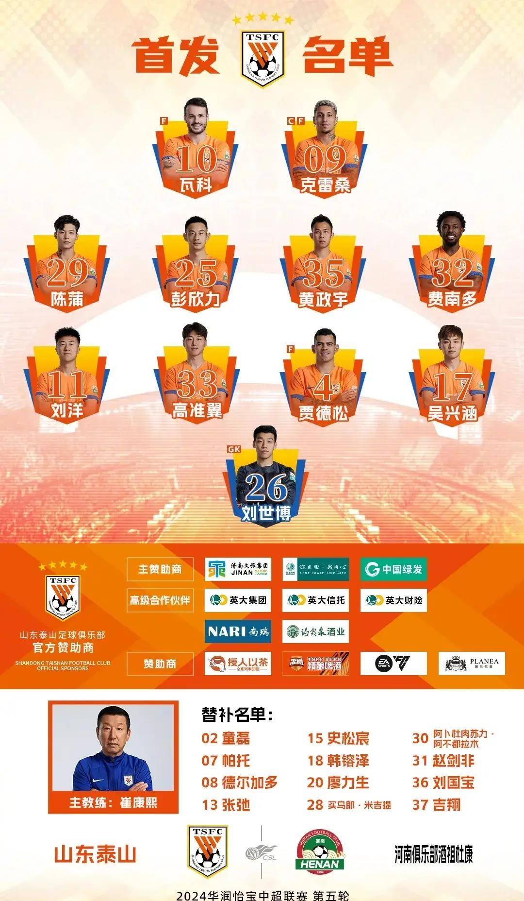 恒大主场击败申花,积分榜继续争冠 恒大主场击败申花,积分榜继续争冠