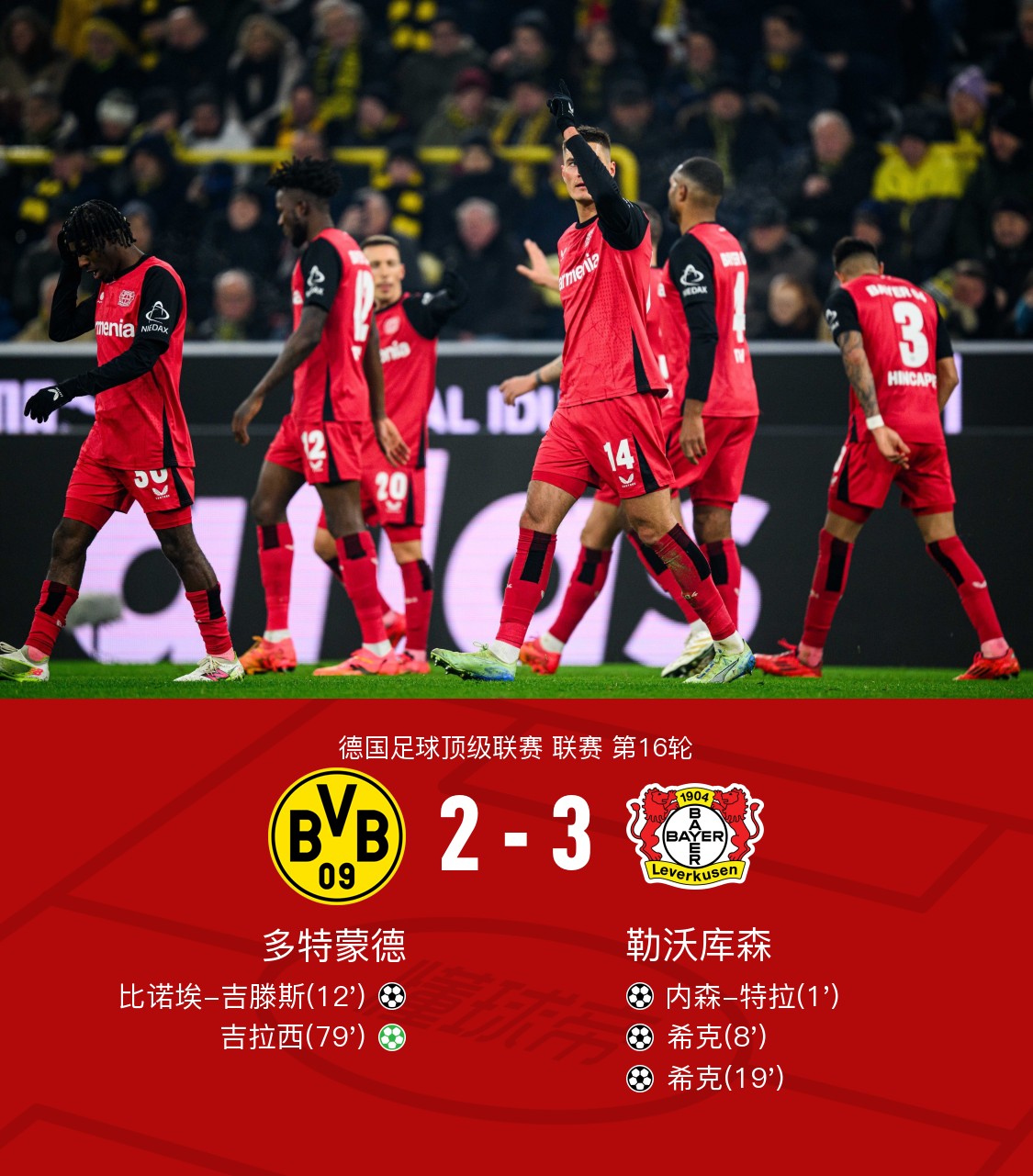 包含多德蒙足球俱乐部防守稳固,瞄准战果的词条 包含多德蒙足球俱乐部防守稳固,瞄准战果的词条