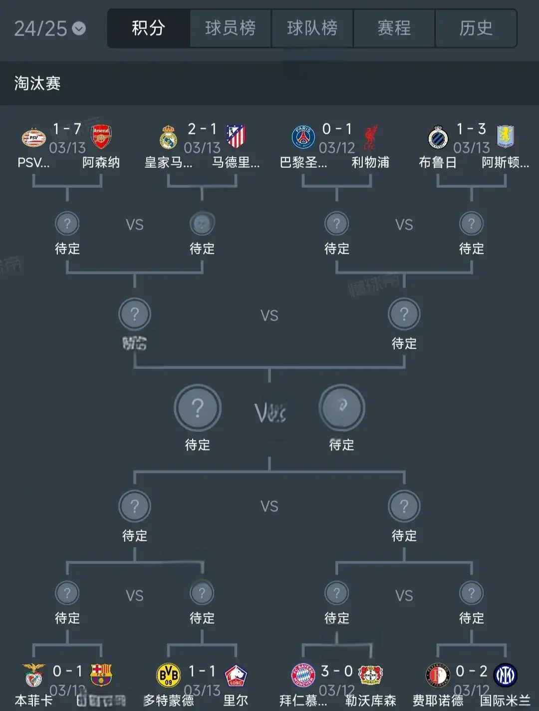 关于全明星阵容齐聚,谁将问鼎冠军的信息 关于全明星阵容齐聚,谁将问鼎冠军的信息