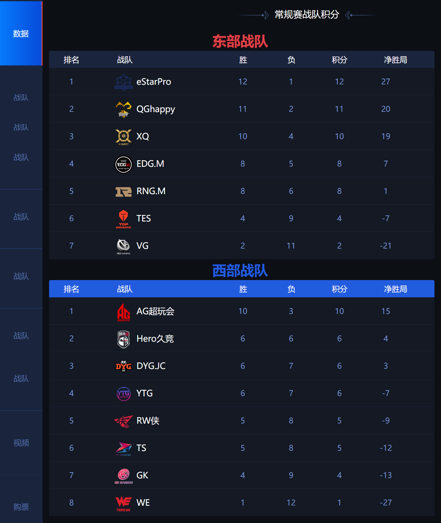 亚特兰大客场落败，晋级形势堪忧的简单介绍