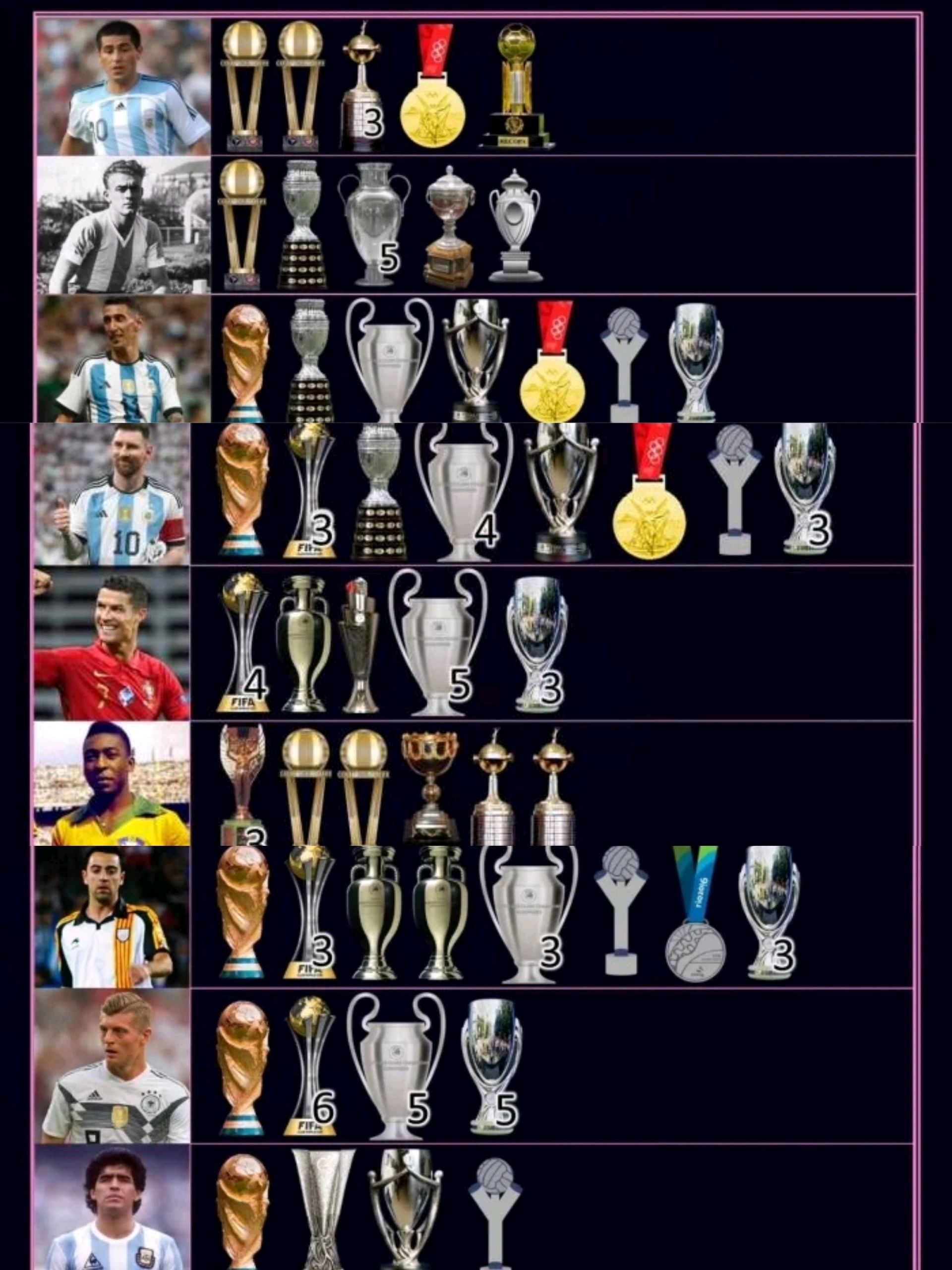 包含欧洲杯预选赛势如破竹，强队冲击奖杯的词条