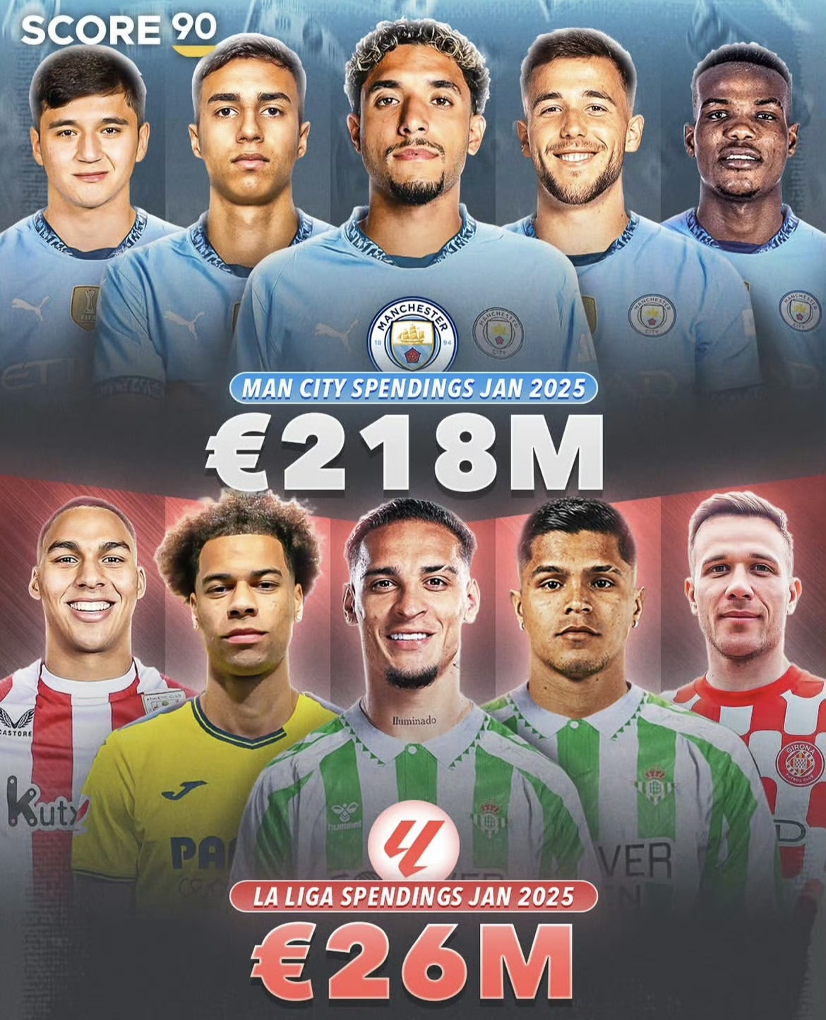 曼城轻松战胜哈德斯菲尔德，扩大领先优势的简单介绍