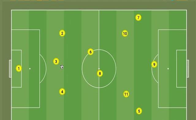 西班牙教练团队调整战术应对未来挑战 西班牙教练团队调整战术应对未来挑战