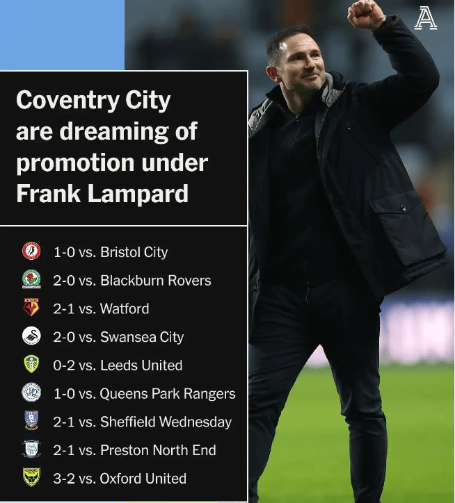 关于切尔西主帅兰帕德不满裁判判罚，遭遇罚款的信息