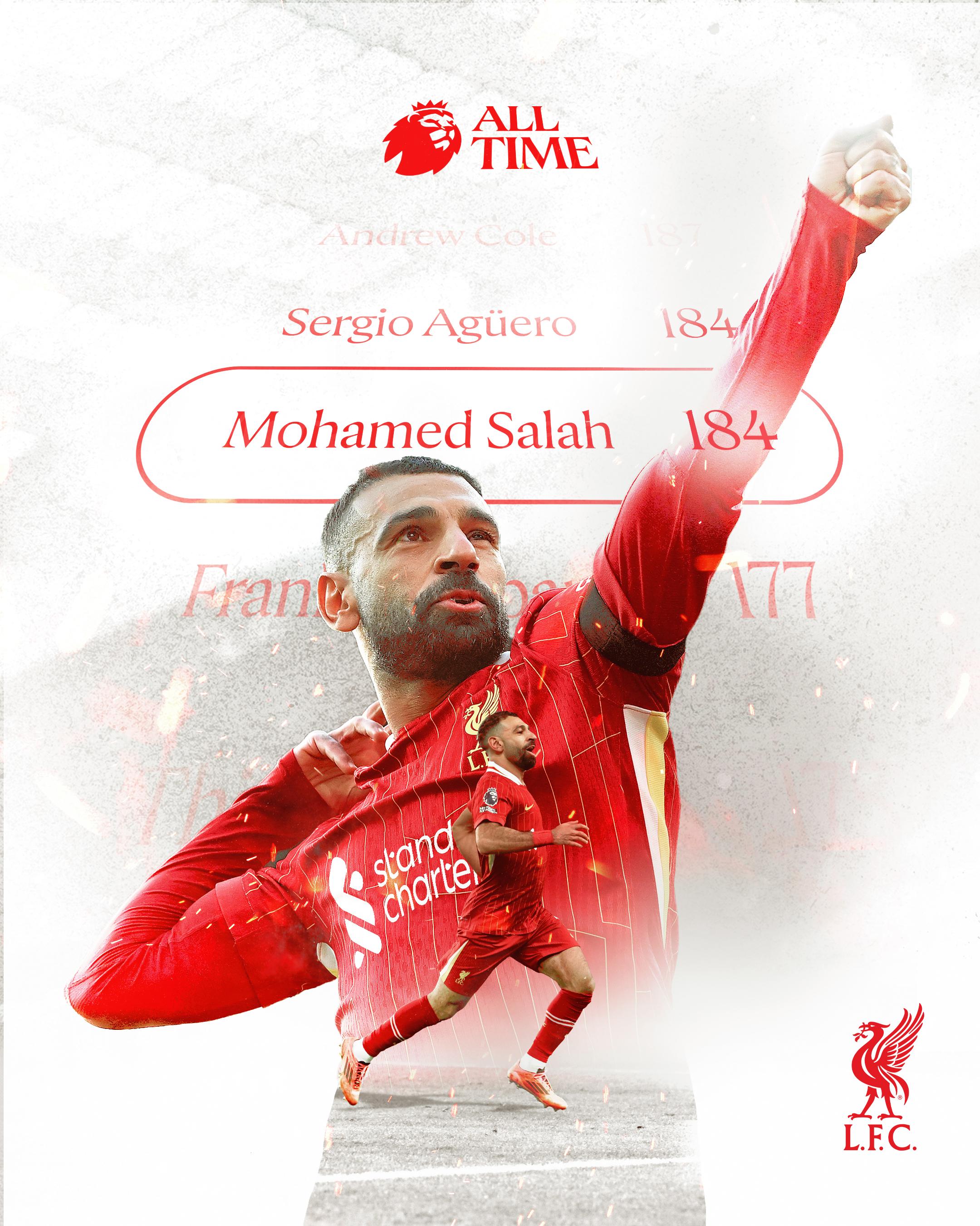 利物浦逆转取胜，萨拉赫带领球队冲刺成功