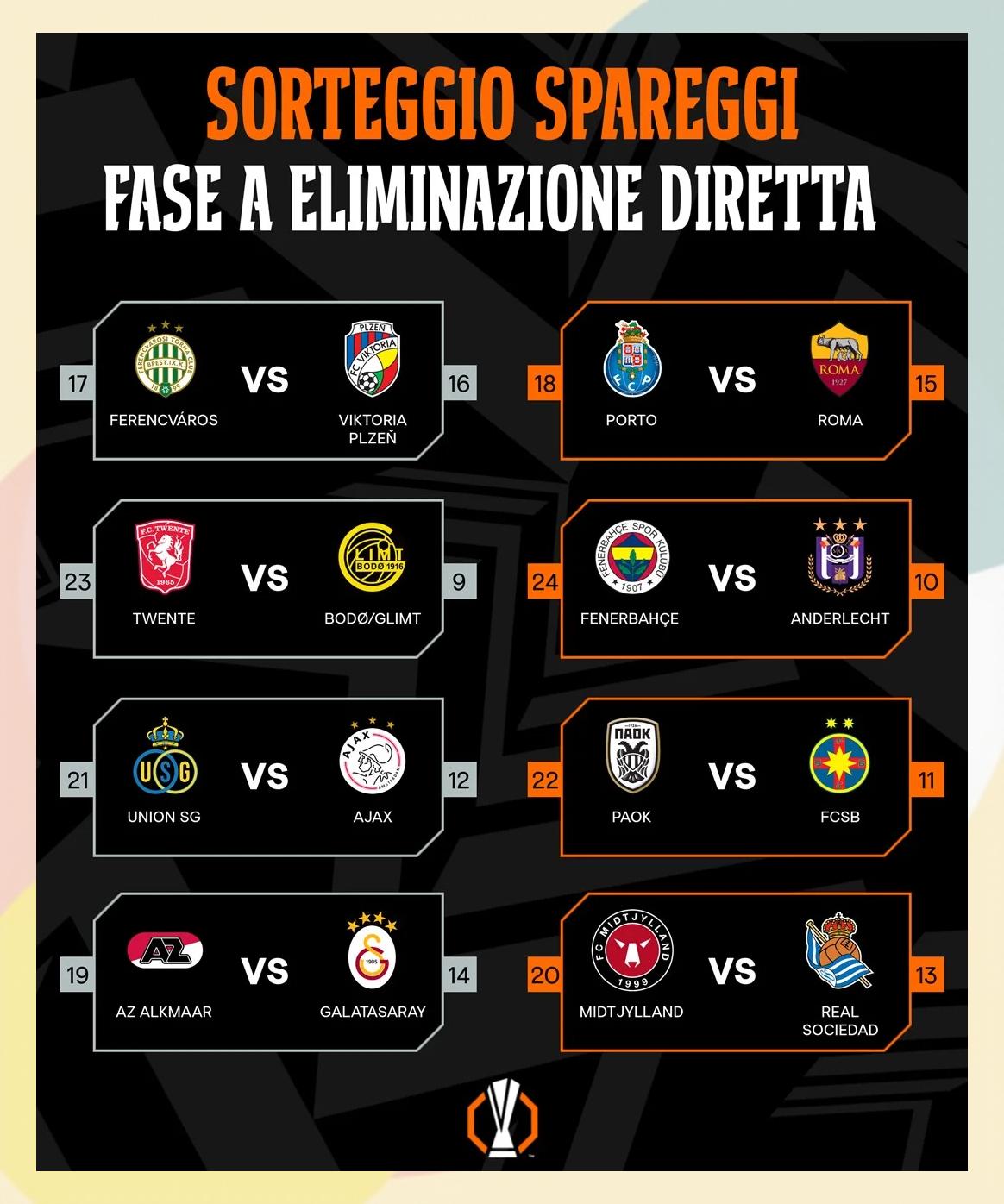 欧洲杯资格赛抽签结果揭晓,强队同组的简单介绍 欧洲杯资格赛抽签结果揭晓,强队同组的简单介绍