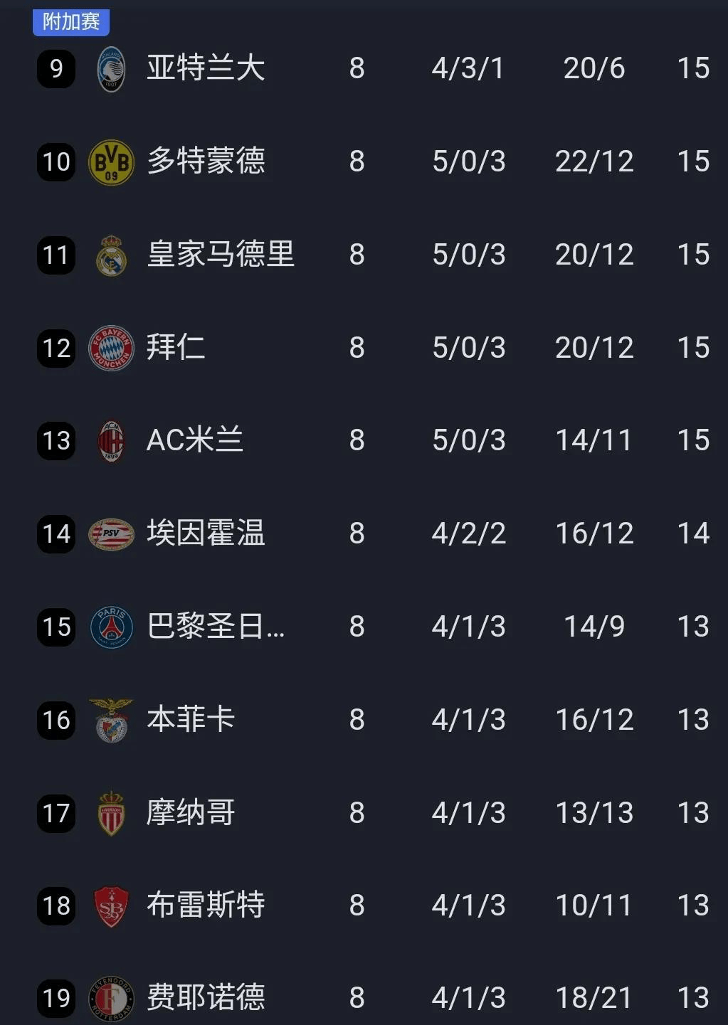 欧洲杯资格赛抽签结果揭晓,强队同组的简单介绍 欧洲杯资格赛抽签结果揭晓,强队同组的简单介绍