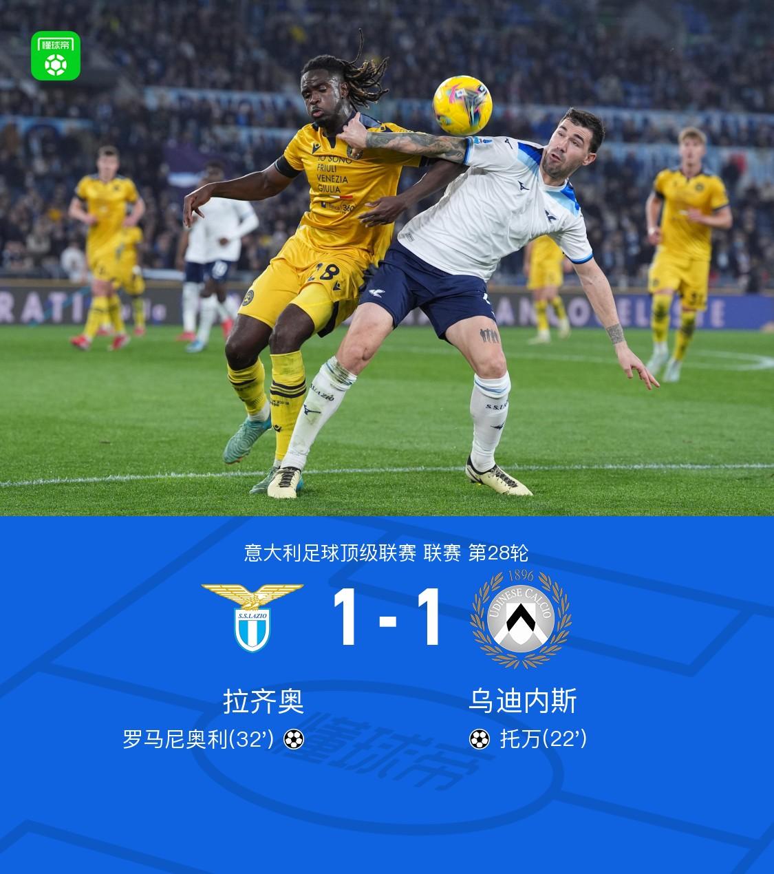拉齐奥客场大胜乌迪内斯，稳固前四位置