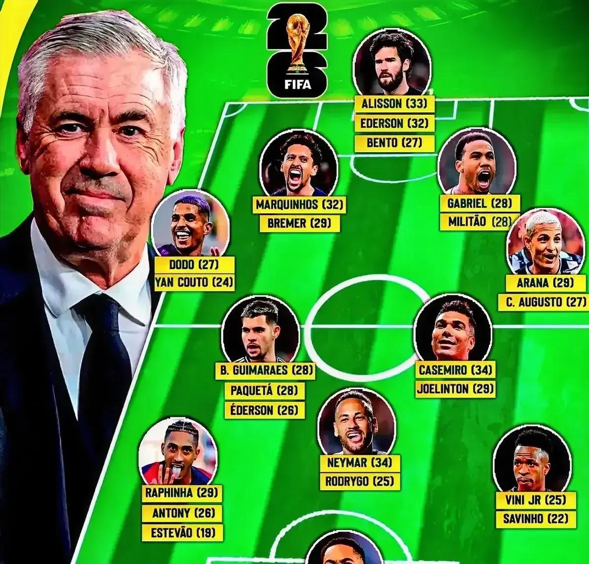 巴西主帅谈世界杯备战,坚信球队状态将达到巅峰的简单介绍 巴西主帅谈世界杯备战,坚信球队状态将达到巅峰的简单介绍