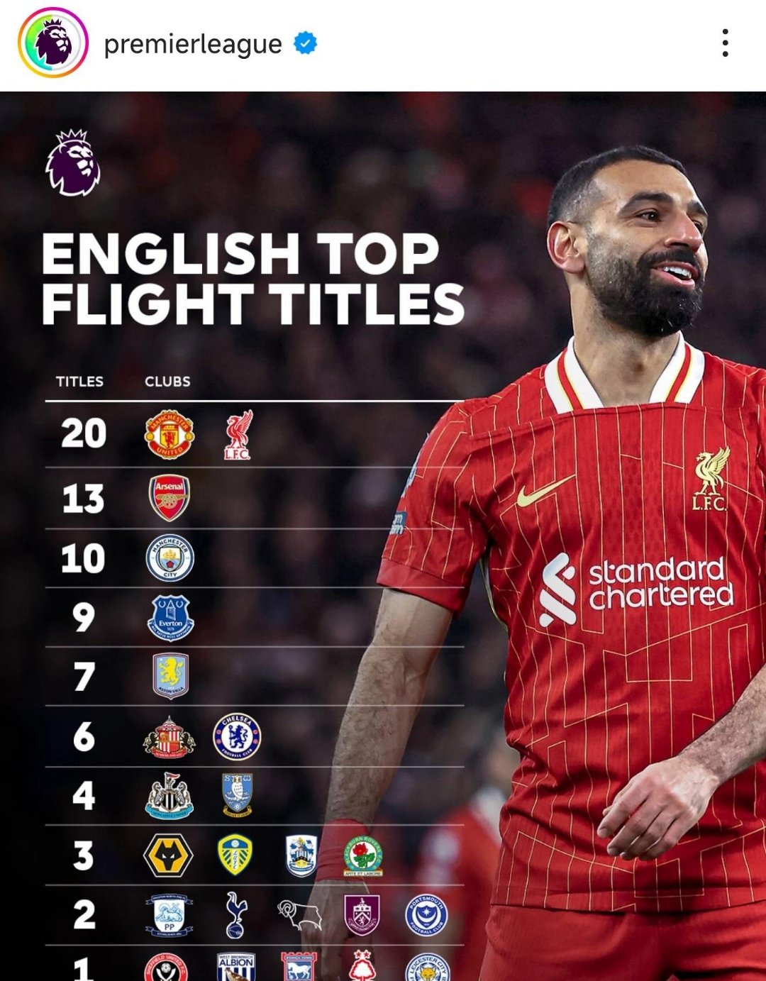 曼城压哨得分，成功锁定下一轮比赛资格