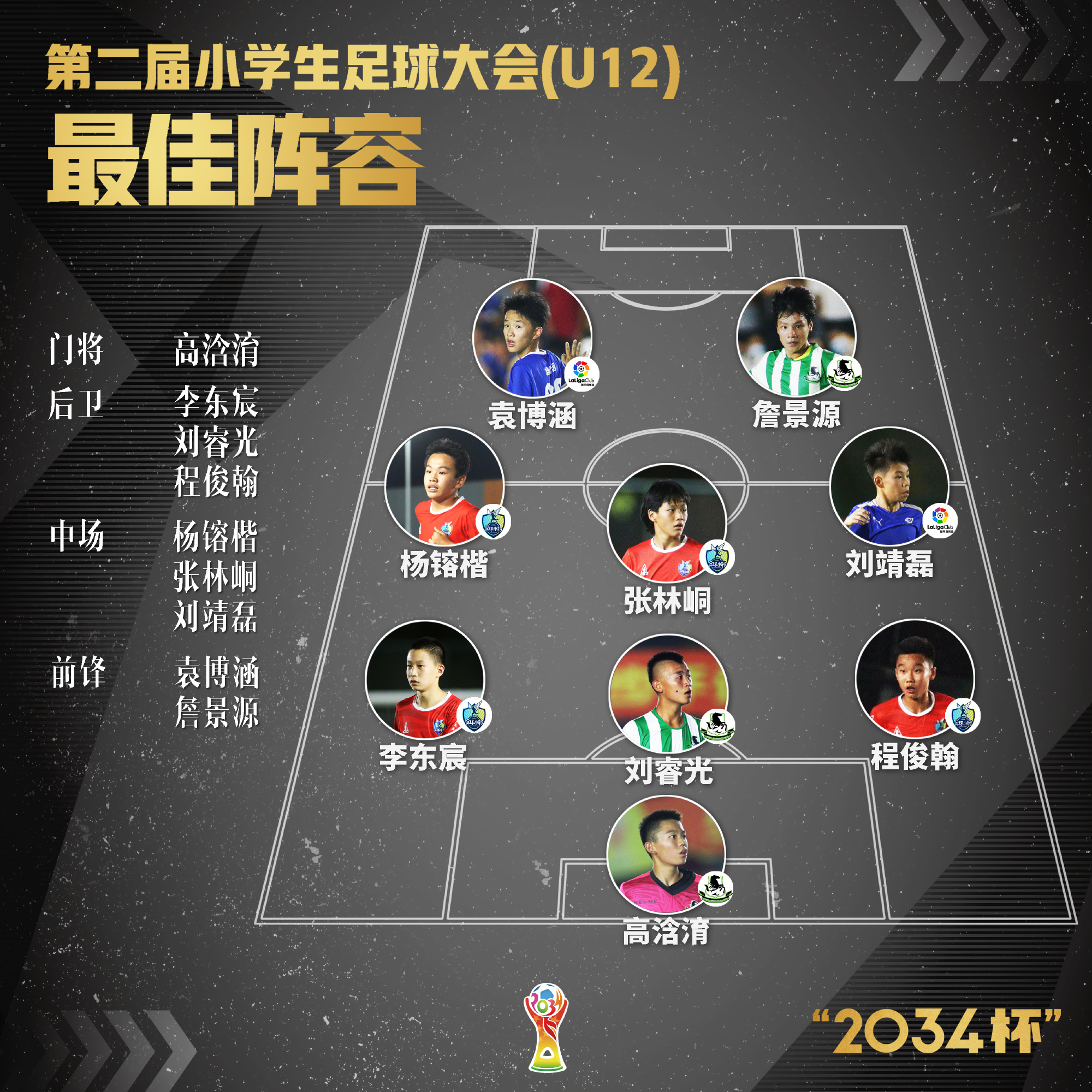 包含足球最新排名揭晓队伍实力角逐年终冠军的词条